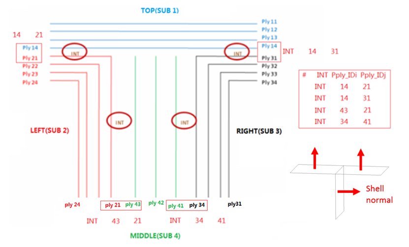 _images/0b032103_prop_type17_example.png