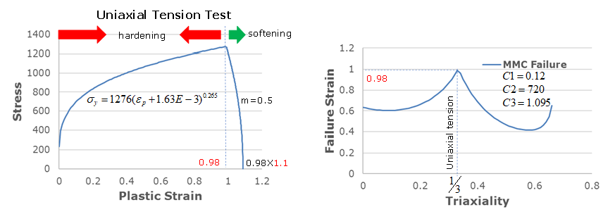 _images/4a886f95_mat_law72_example.png