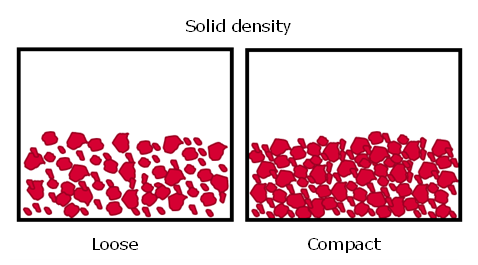 _images/8845fd53_eos_compaction.png