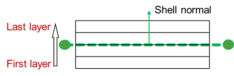 _images/93bfb27d_stack_ipos0.png
