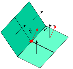 _images/admesh_set.png