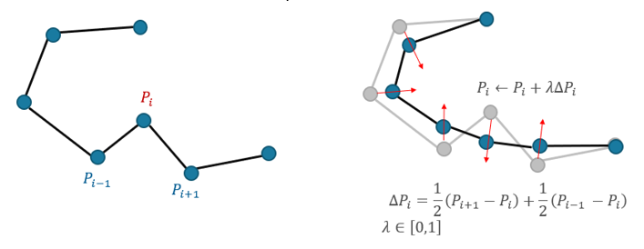 _images/c730137b_ale_grid_laplacian.png