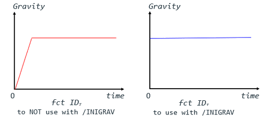 _images/cd397151_grav_inigrav.png