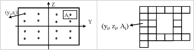 _images/cross-section_def.png