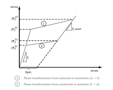 _images/d9c791f1_law71_transformation.png