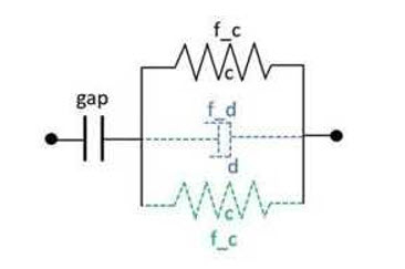 _images/e8ac5c50_prop_type27_compression_gap.jpg