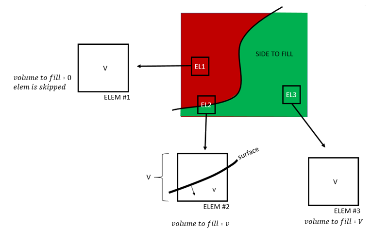 _images/inivol_element_crossed.png
