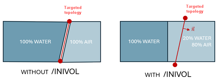 _images/inivol_fig1.png