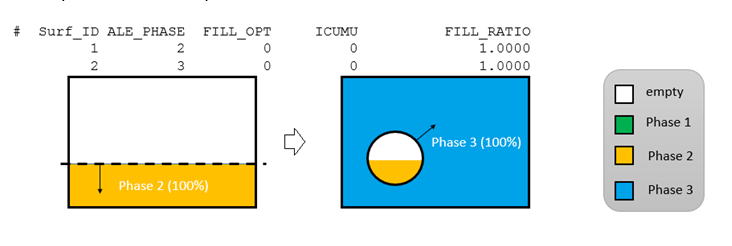 _images/inivol_icumu0.png