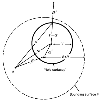 _images/law78_2-surface_model.png