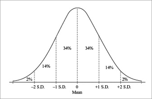 _images/perturb_density.png