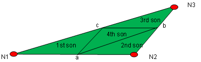 _images/starter_admesh_state_sh3n.png