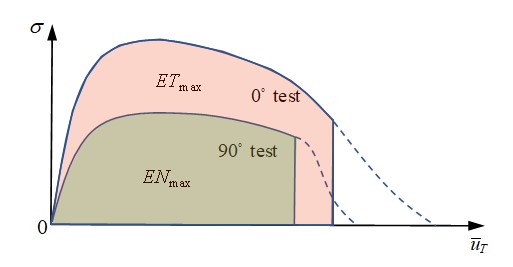 _images/ug3_image21.jpg